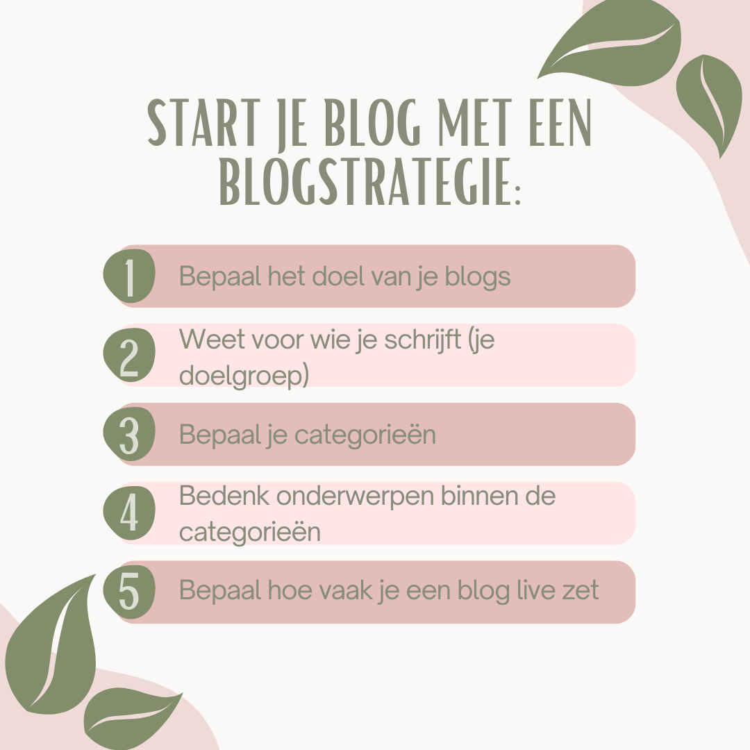 Wat is een blog zonder blogstrategie erachter? Volg deze stappen voor je begint met schrijven!